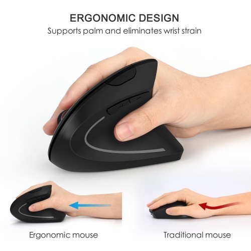 Souris ergonomique sans fil ErgoSupply SR150 - Souris d'ordinateur